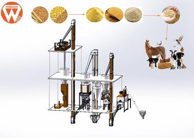 2 T / H پرورش خوراک مرغداری حیوانات خانگی با تجهیزات خوراک دام و مخلوط